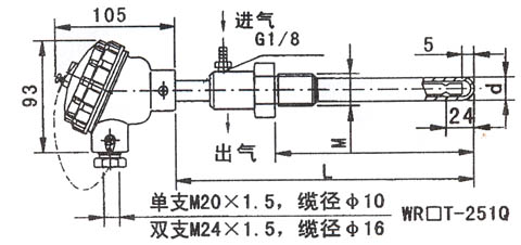吹氣式熱電偶產品結構示意圖