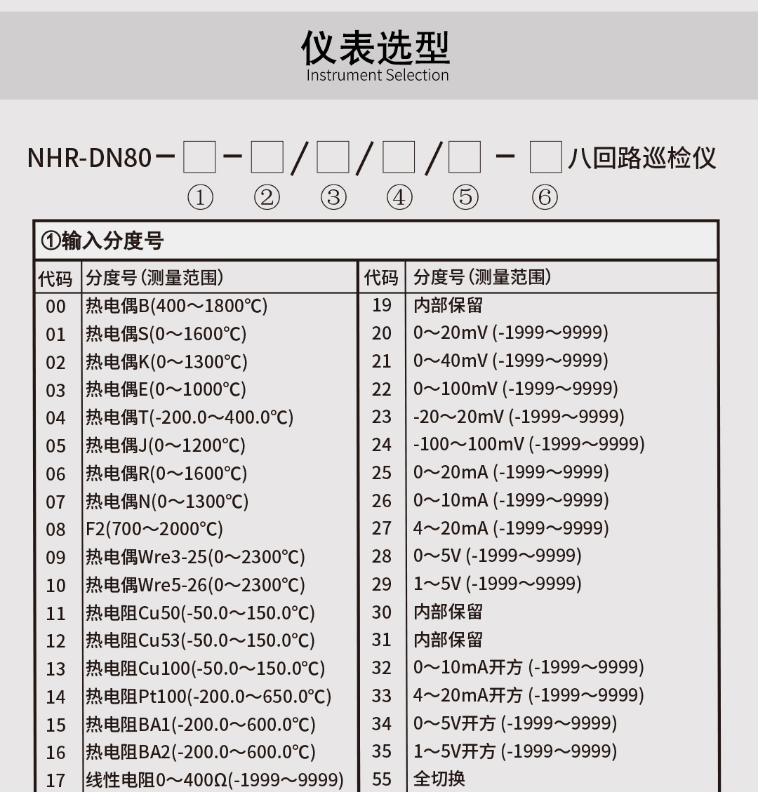 NHR-DN80 11.jpg