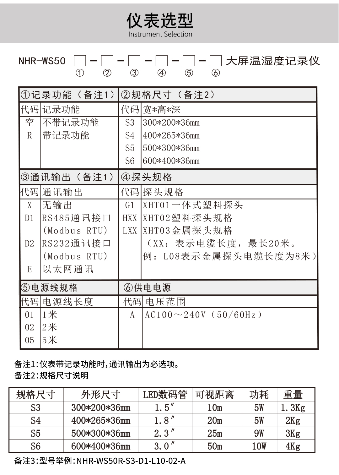 17399261998147.jpg NHR-WS50 12.jpg