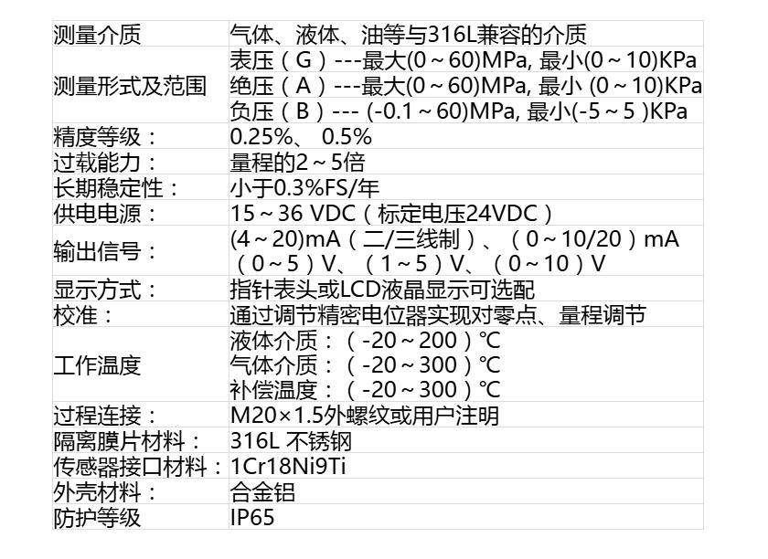 17574880336993.jpg wechat_2025-09-10_150346_055.jpg