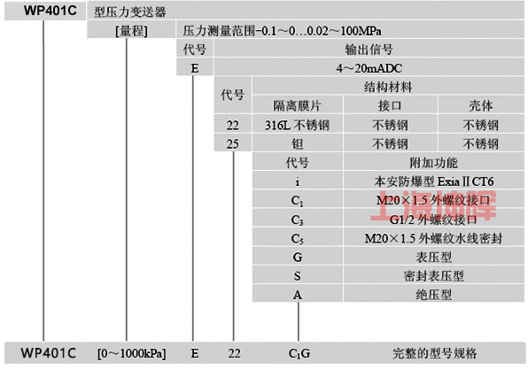 17576397847553.jpg 16389340215150.jpg