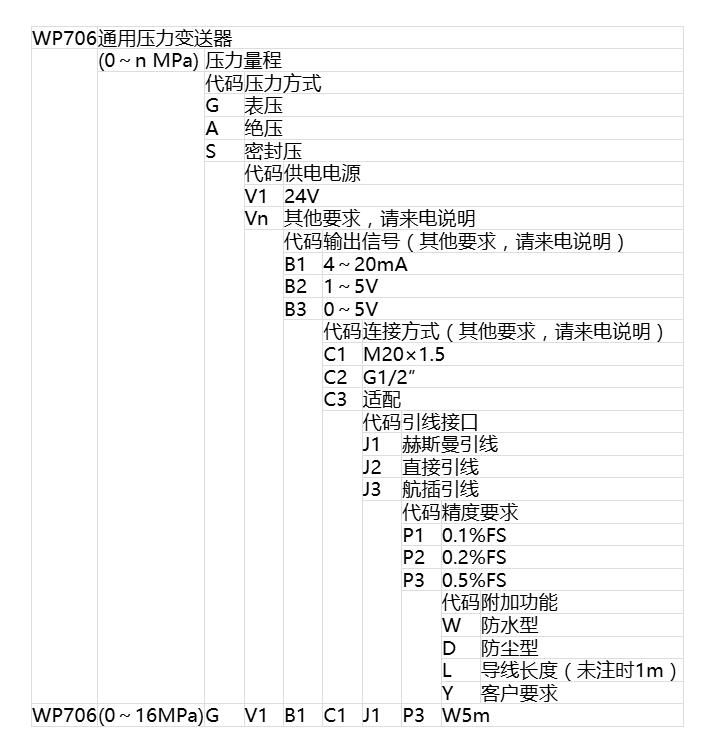 17579233125003.jpg wechat_2025-09-15_153442_809.jpg